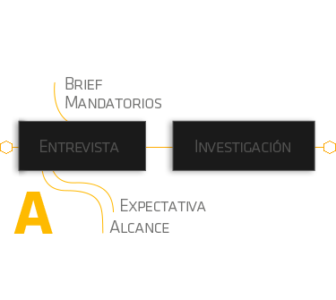 Paso uno